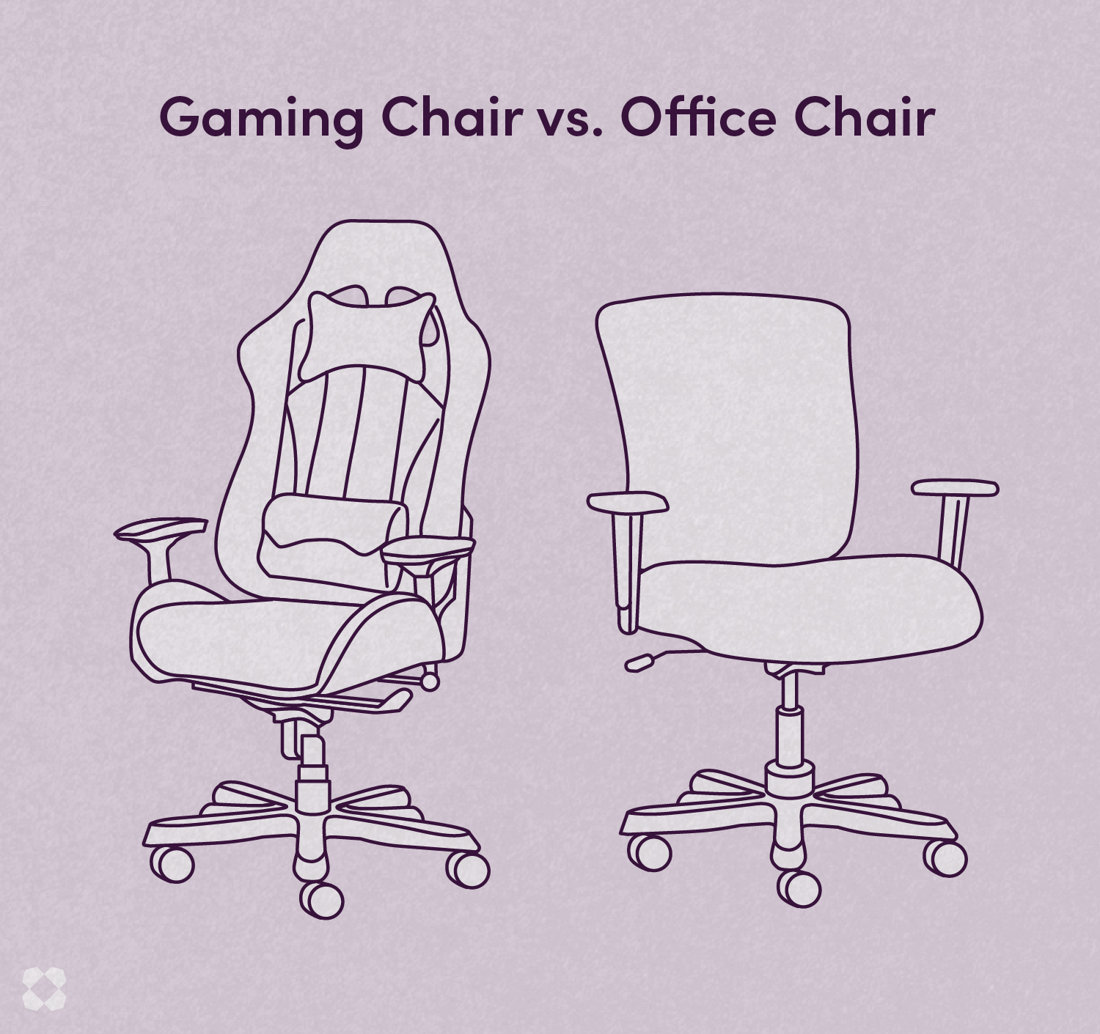 Gaming Chair vs. Office Chair Which to Choose? Wayfair